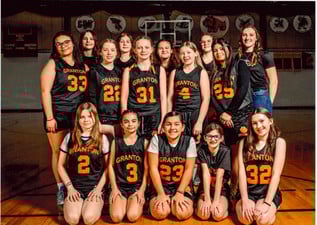 Middle School Girls Basketball 2025