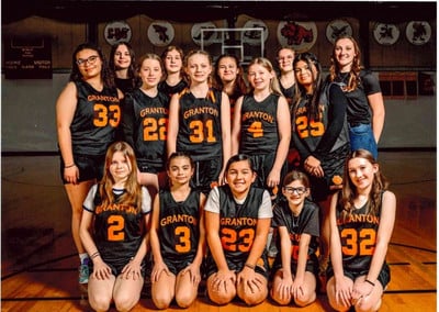 Middle School Girls Basketball 2025